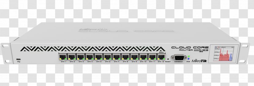 Wireless Access Points MikroTik Cloud Core CCR1036-12G-4S Router - Stereo Amplifier - 12-portGigabit RouterBoard RouterOthers Transparent PNG