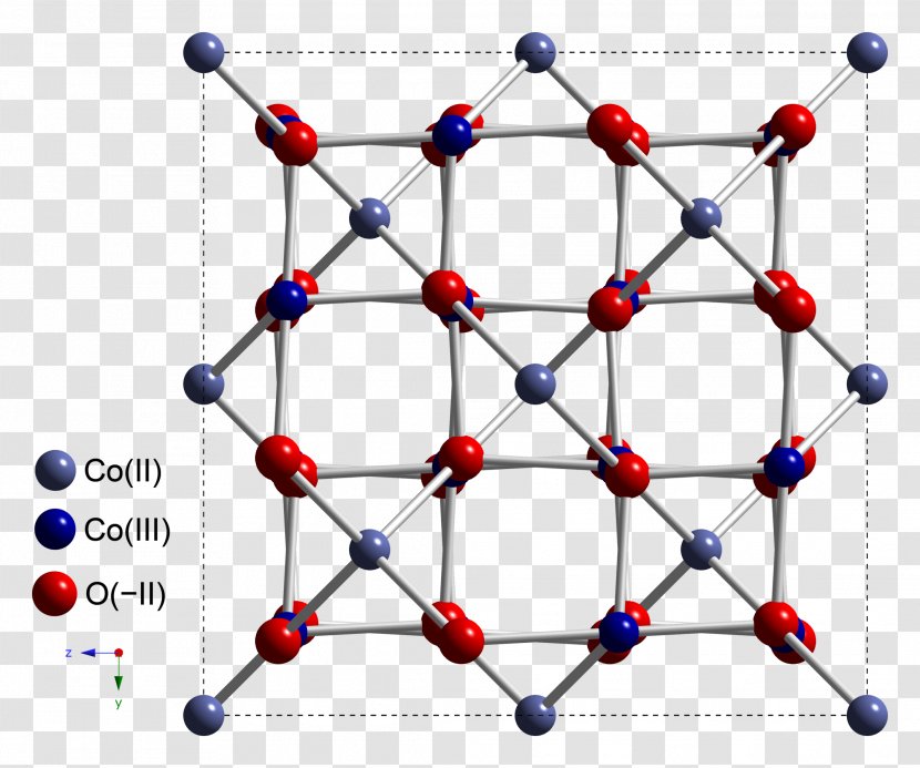 Crystal Structure Cobalt(II) Oxide Cobalt(II,III) - Area Transparent PNG