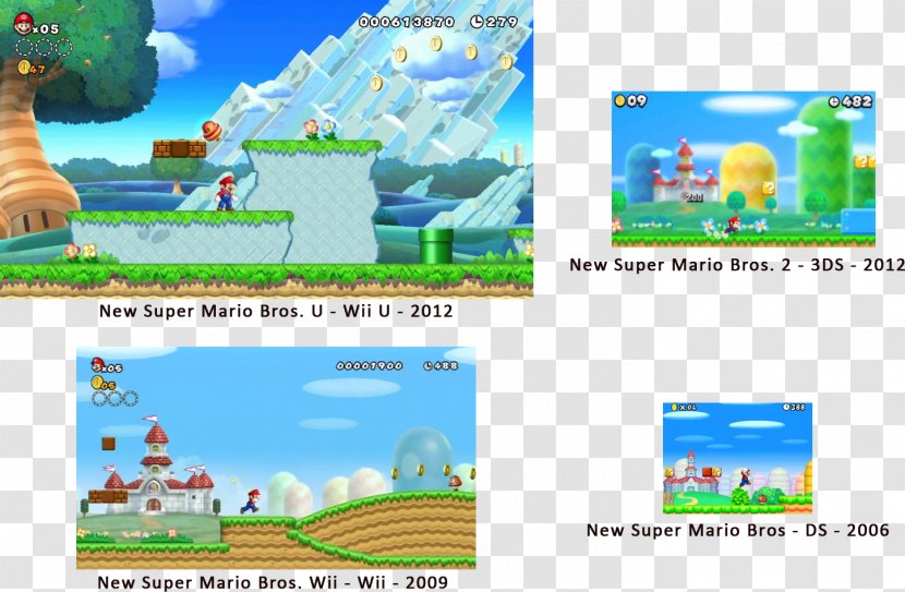 New Super Mario Bros. Wii Water Resources Biome Technology - Play Transparent PNG