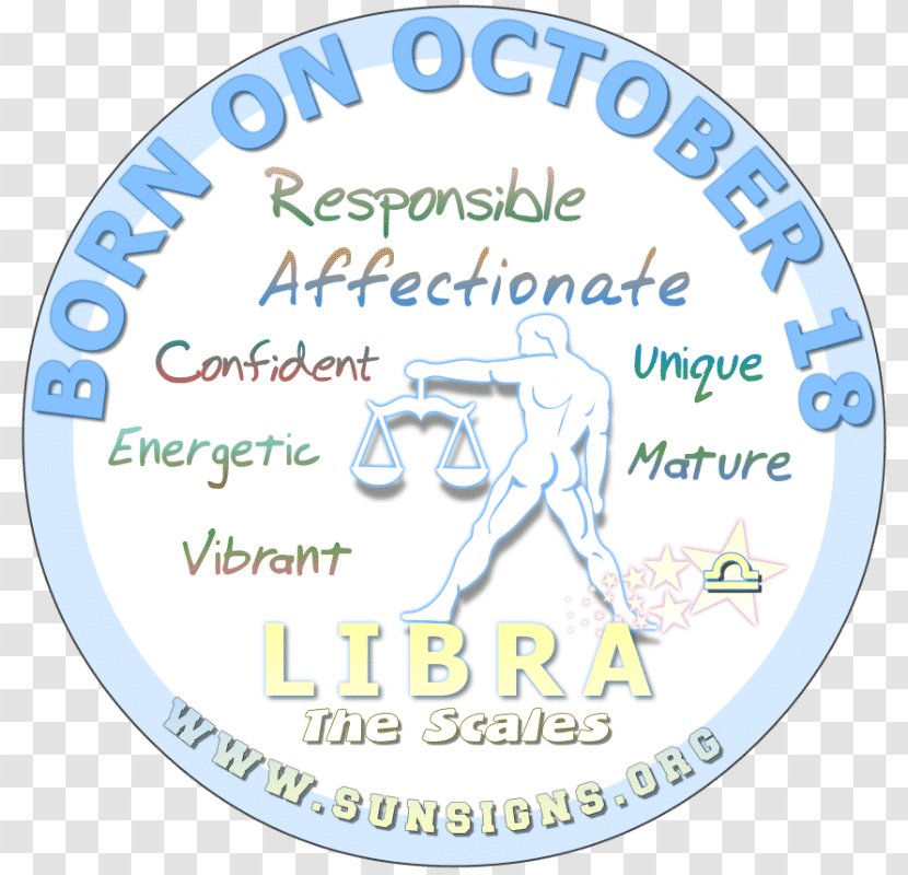 Astrological Sign Zodiac Horoscope Sun Astrology Scorpio - Virgo Transparent PNG