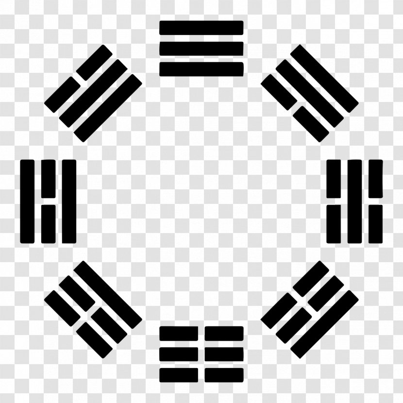 I Ching Master Keyver Taekwondo Taegeuk Martial Arts - Area Transparent PNG