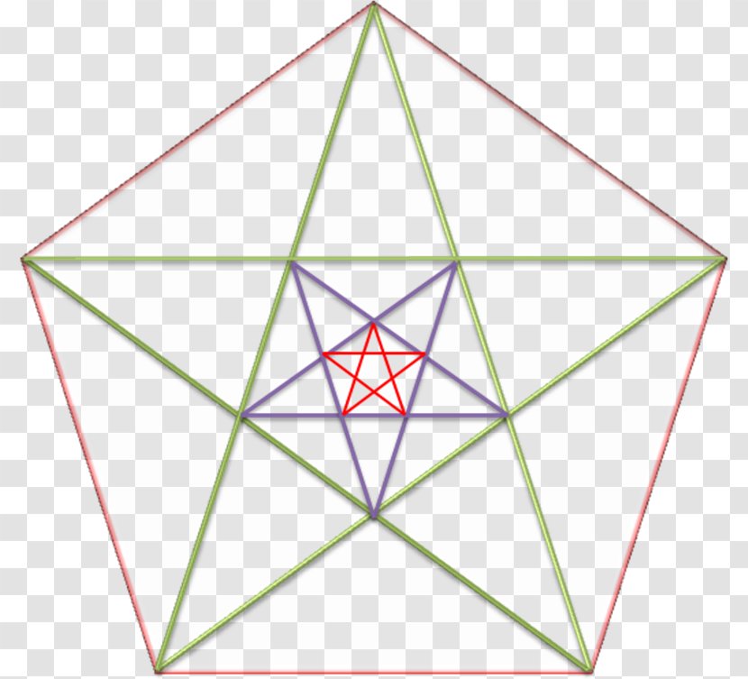 Pentagon Triangle Diagonal Polygon - Area Transparent PNG