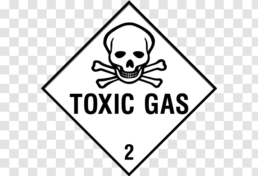 Hazard Symbol Toxicity Sign Safety - White - Black Transparent PNG