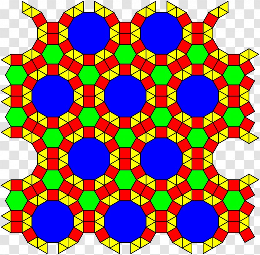 Symmetry Kaleidoscope Circle Pattern - Uniform Transparent PNG