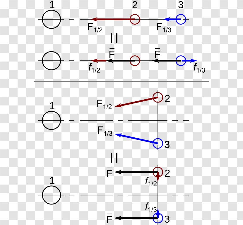 Line Point Drawing - Symmetry Transparent PNG