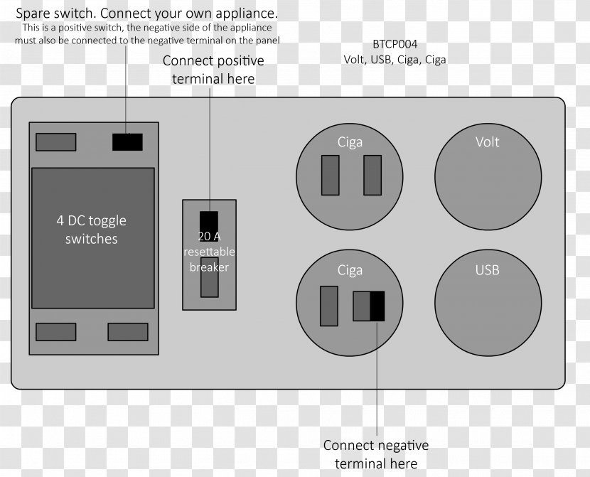 Wiring Diagram AC Power Plugs And Sockets Electrical Switches Distribution Board - Electric Potential Difference - Box Panels Transparent PNG