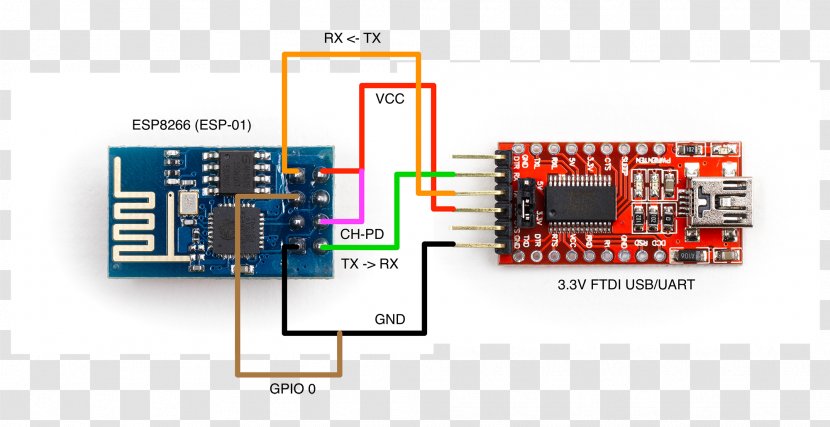 ESP8266 FTDI Arduino Wiring Diagram Universal Asynchronous Receiver-transmitter - Wifi - Computer Circuit Board Transparent PNG