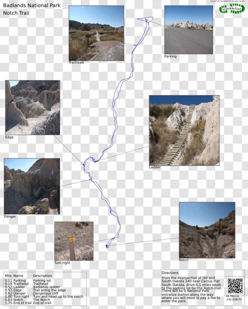 Piedra Lisa Trail American Discovery Map Notch - Scenic Viewpoint - Park Transparent PNG