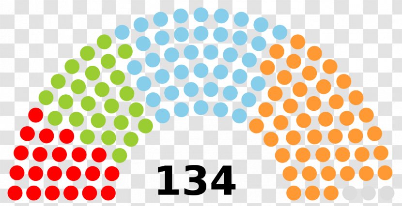 Gujarat Legislative Assembly Election, 2017 Karnataka 2018 - State Elections In India - Election Transparent PNG