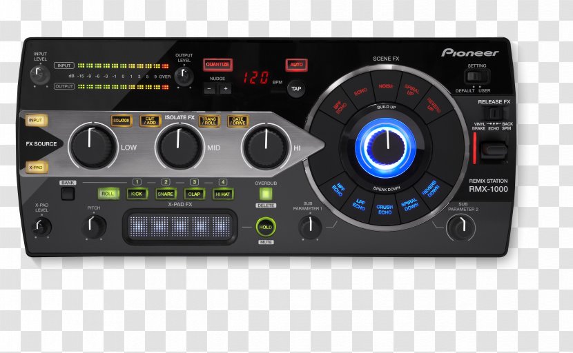 Pioneer DJ Disc Jockey Controller Remix Mixer - Loop - Dj Sound System Transparent PNG