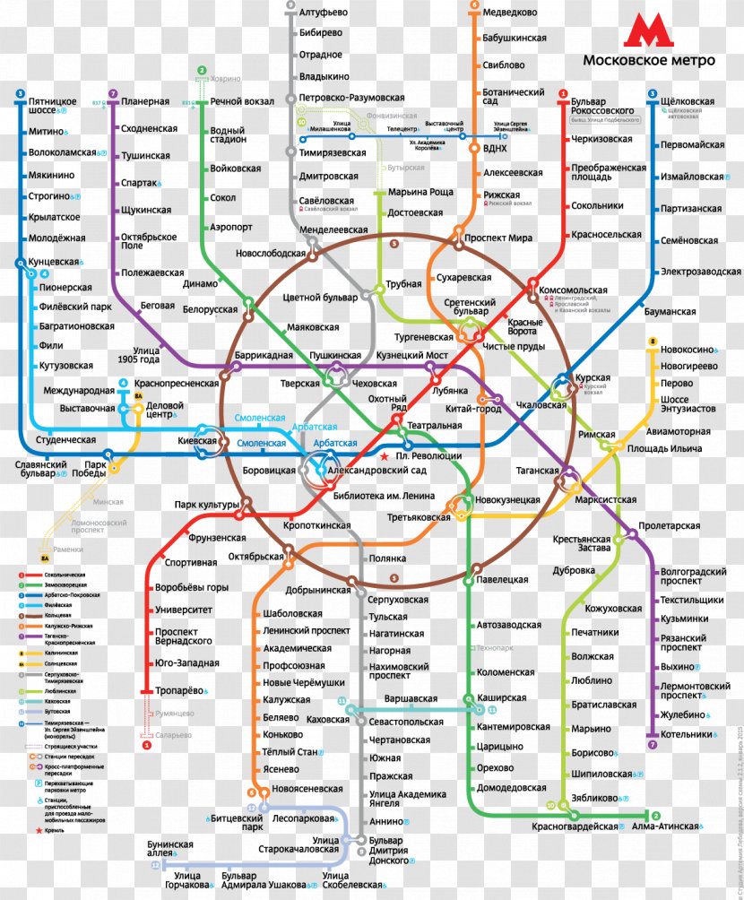 Moscow Metro Rapid Transit Komsomolskaya Bus Commuter Station - Escalator Transparent PNG