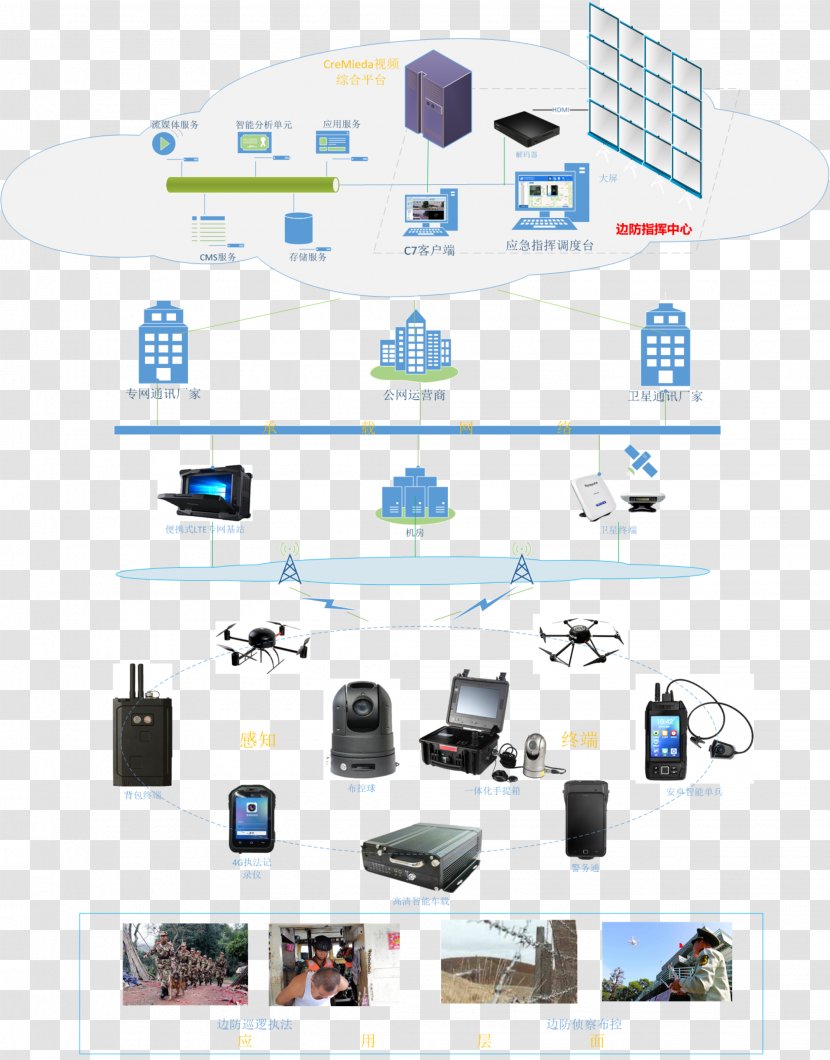 Anhui Electronics Technology Computer - Icon Transparent PNG