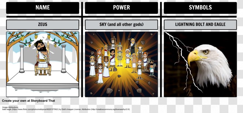 The Lightning Thief Percy Jackson & Olympians Symbol Poseidon Allegory - Multimedia Transparent PNG