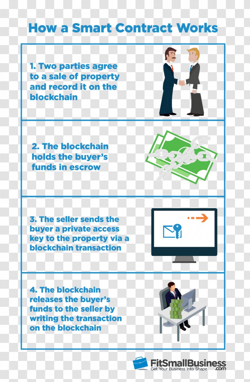Smart Contract Blockchain.info Ethereum - Area Transparent PNG