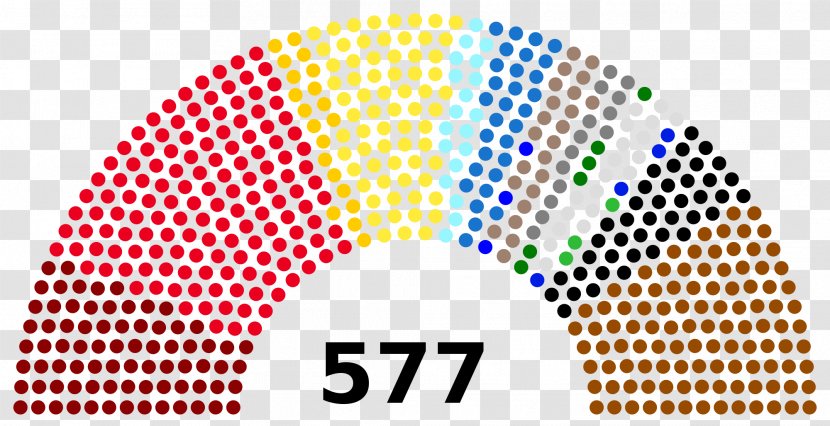 France French Legislative Election, 2017 National Assembly Member Of Parliament - General Election - Vote Transparent PNG