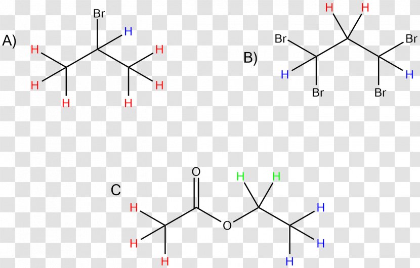 Proton Nuclear Magnetic Resonance Spin Singlet State - Angular Momentum Coupling - Solidstate Transparent PNG