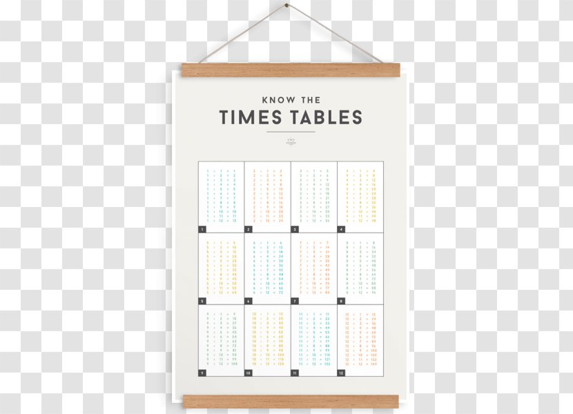 Multiplication Table Chart Diagram - Time Transparent PNG