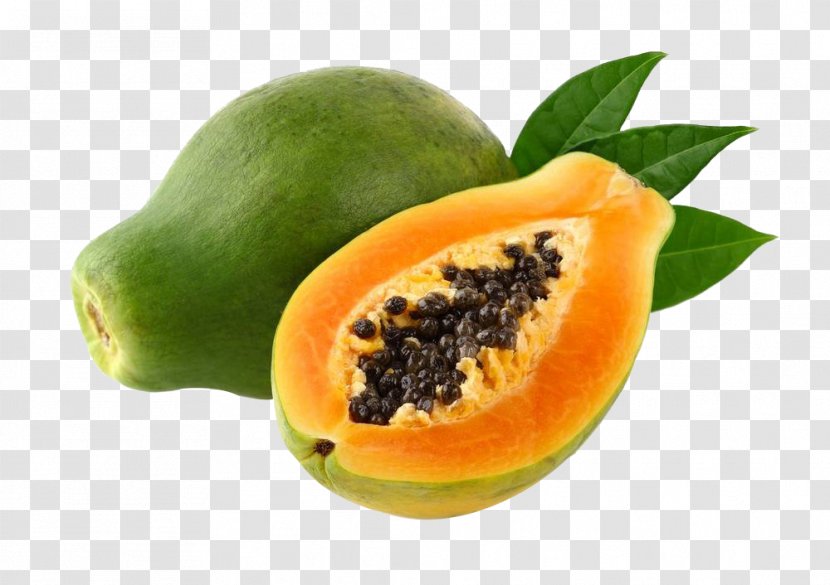 Smoothie Juice Papaya Papain Fruit - Frame - Green Transparent PNG