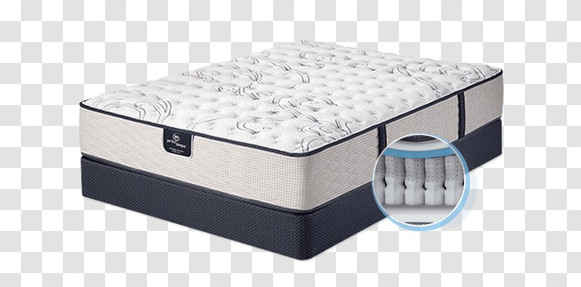 Mattress Serta Orthopedic Pillow Bed - Charity Firm Transparent PNG