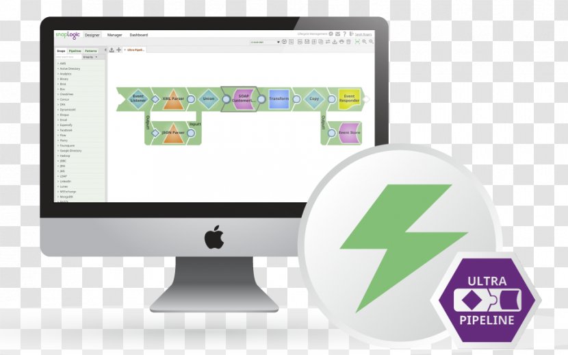 SnapLogic Enterprise Service Bus Data Service-oriented Architecture Cloud-based Integration - Technology - Polaroid Snap User Guide Transparent PNG