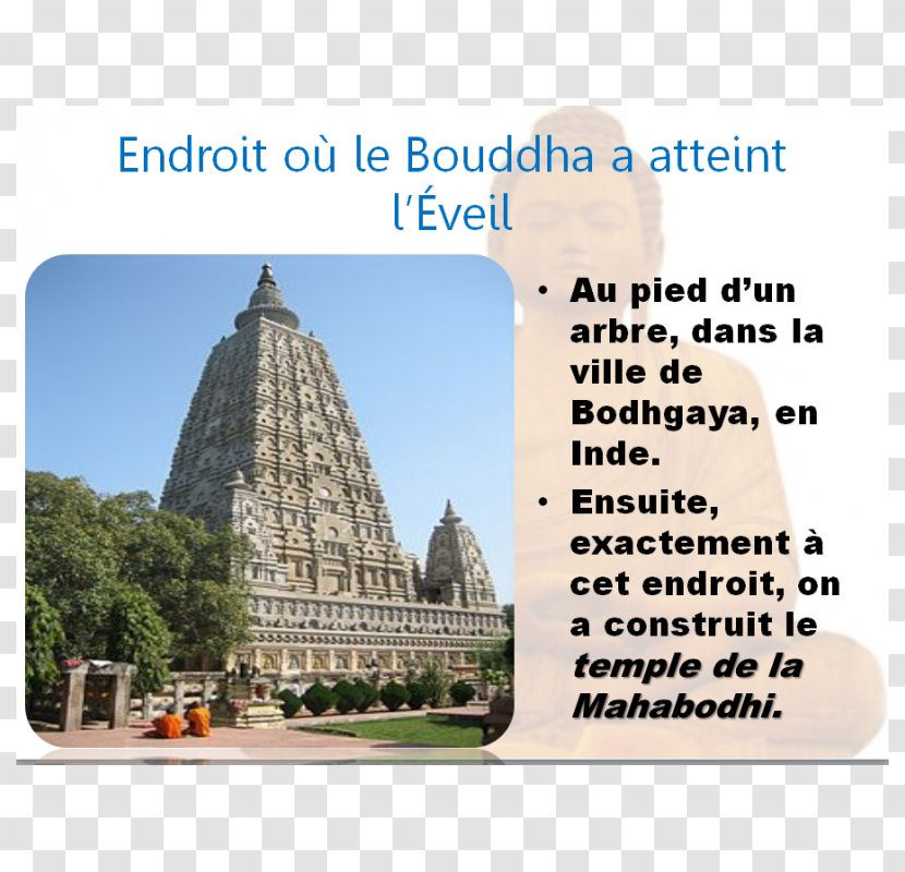 Religion Microsoft PowerPoint Buddhism Temple Tradition Bouddhiste - Tourist Attraction Transparent PNG