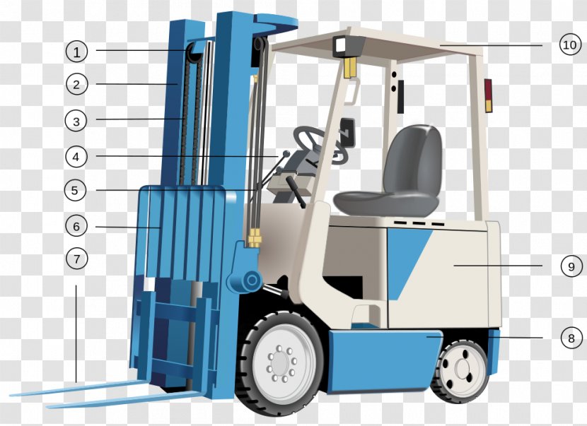 Forklift Powered Industrial Trucks Pallet Jack - Truck Transparent PNG