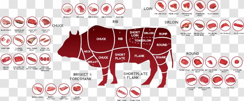 Cut Of Beef Strip Steak Meat - Silhouette - Cutting In Kind Transparent PNG