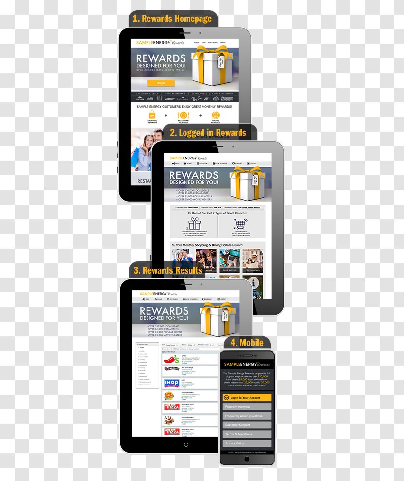 Smartphone Display Advertising Transparent PNG