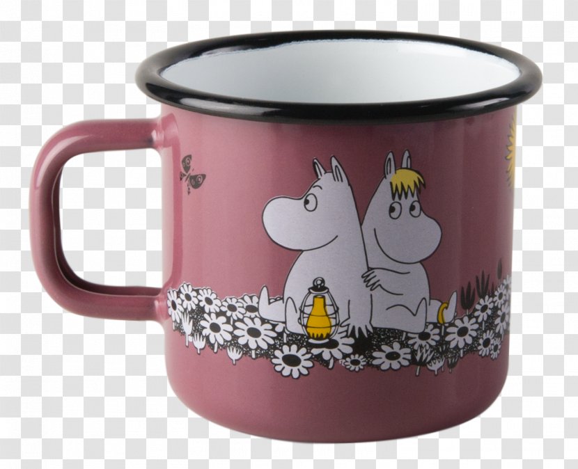 Moomins Moomintroll Mug Moominvalley Pippi Longstocking - Muurla Transparent PNG