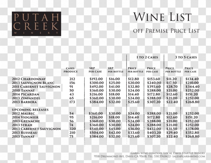 Wine List Chardonnay Sauvignon Blanc Cabernet - Pricing Schedule Transparent PNG