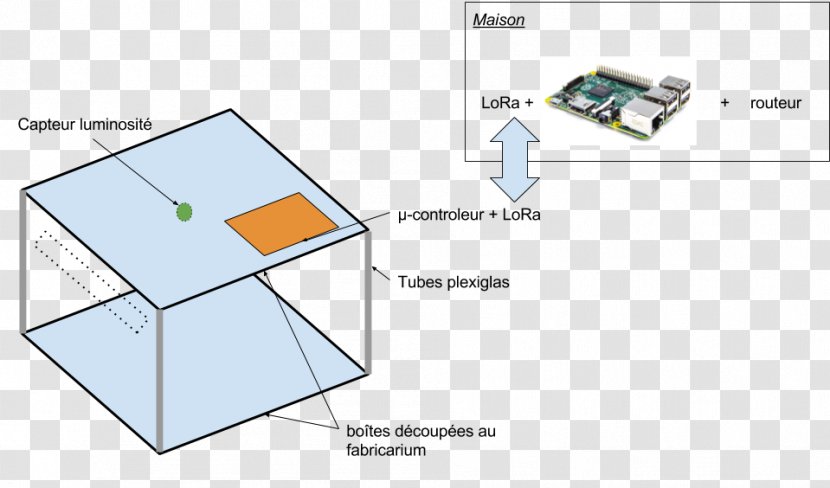 Letter Scope Statement Post Box Projet Sensor - Material - BalÄ±k Transparent PNG
