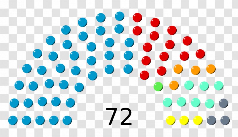 United States National Congress Of Argentina Albania Argentine Senate 0 Transparent PNG