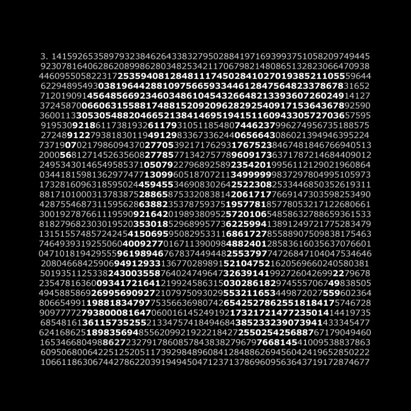 Pi Day Number Numerical Digit Mathematics Transparent PNG