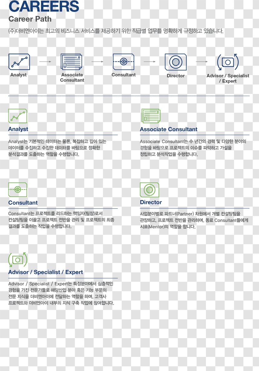 Web Page Line Screenshot Font Transparent PNG