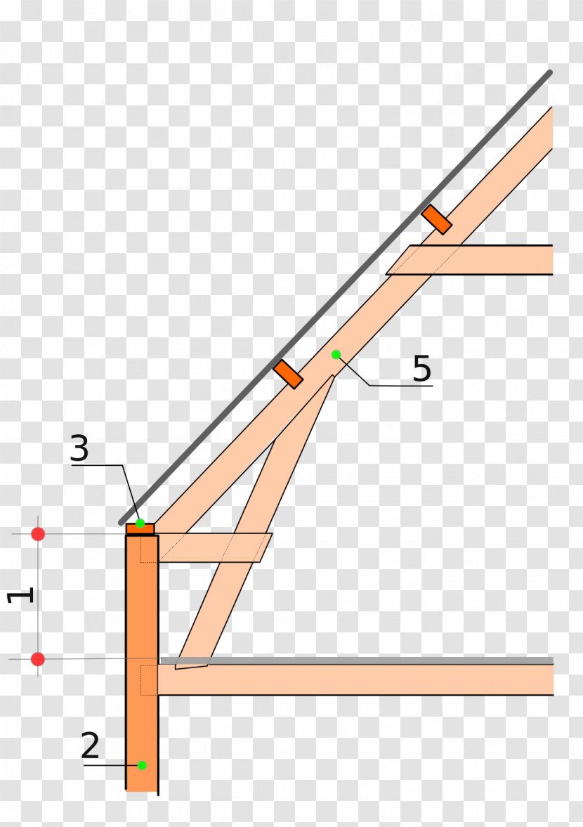 Line Angle Parallel Point Transparent PNG