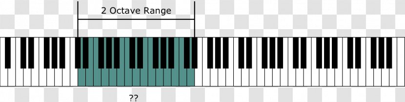 Drums Drummer Piano Drum Workshop - Silhouette - Pictures Of A Keyboard Transparent PNG