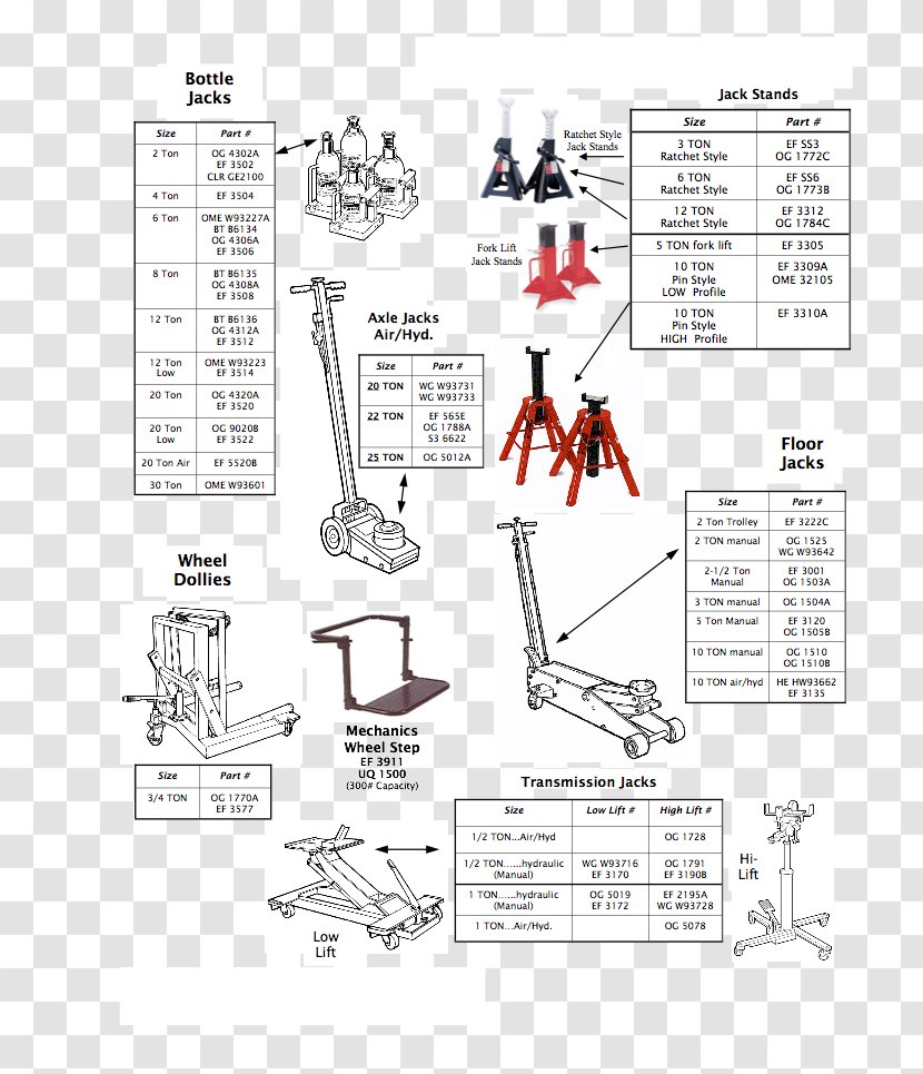 Paper Technical Drawing Diagram Cartoon - Joint - Carrying Tools Transparent PNG