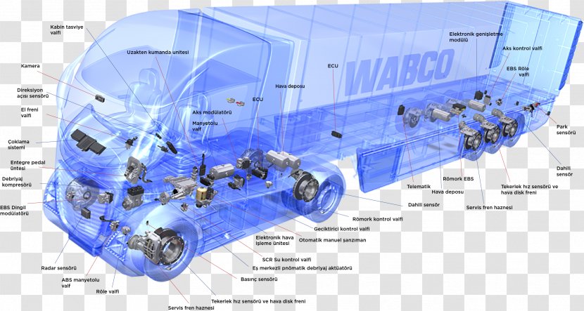 WABCO Vehicle Control Systems Air Brake Car Espana S.L.U. - Abs Transparent PNG
