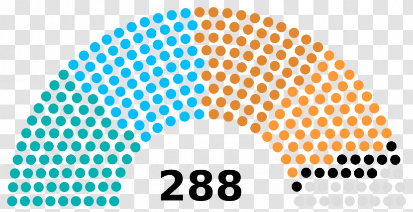 United States House Of Representatives Elections, 2018 Congress Legislature - Republican Party - INDIAN NATIONAL Transparent PNG