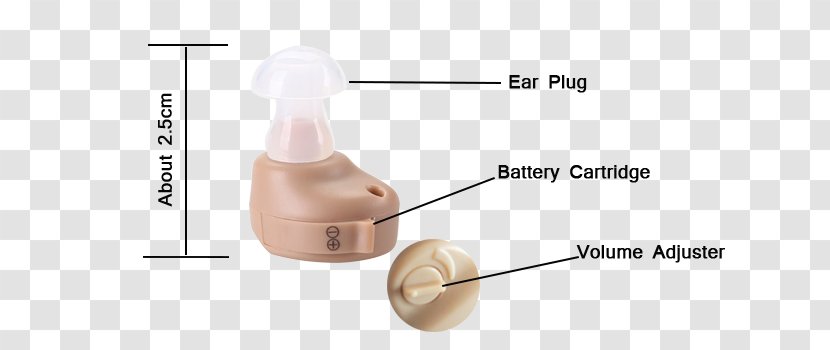 Ear - Hearing Aids Transparent PNG
