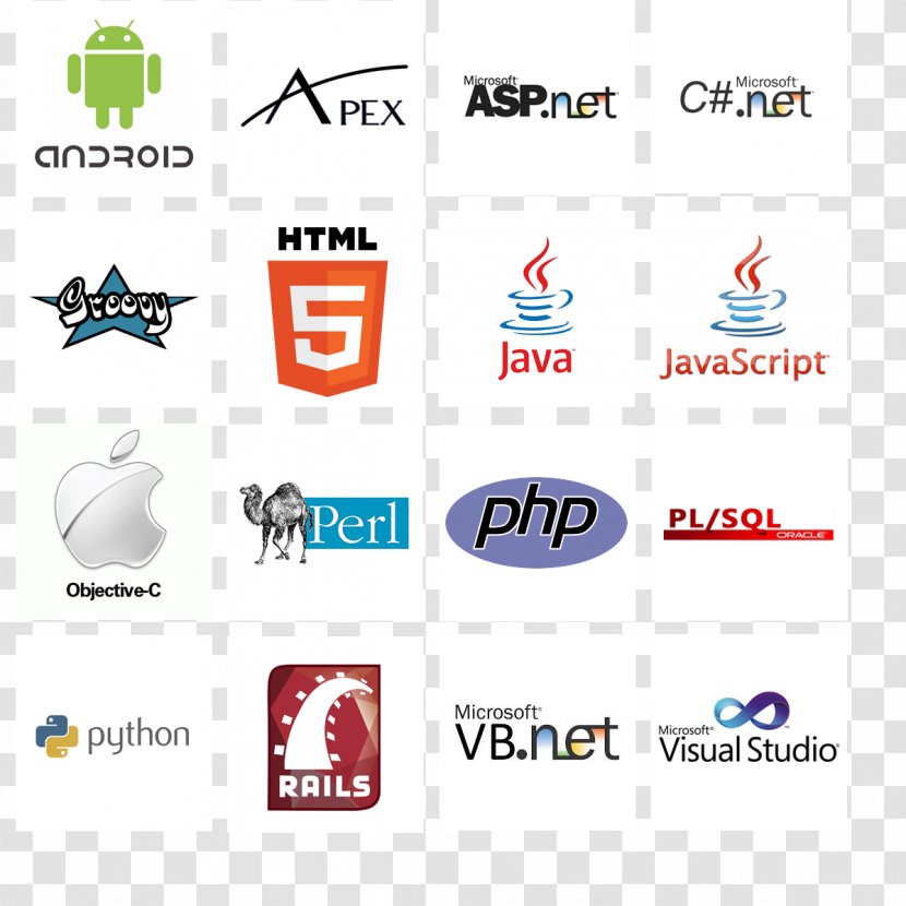 Web Development HTML JavaScript PHP JQuery - Logo - WordPress Transparent PNG