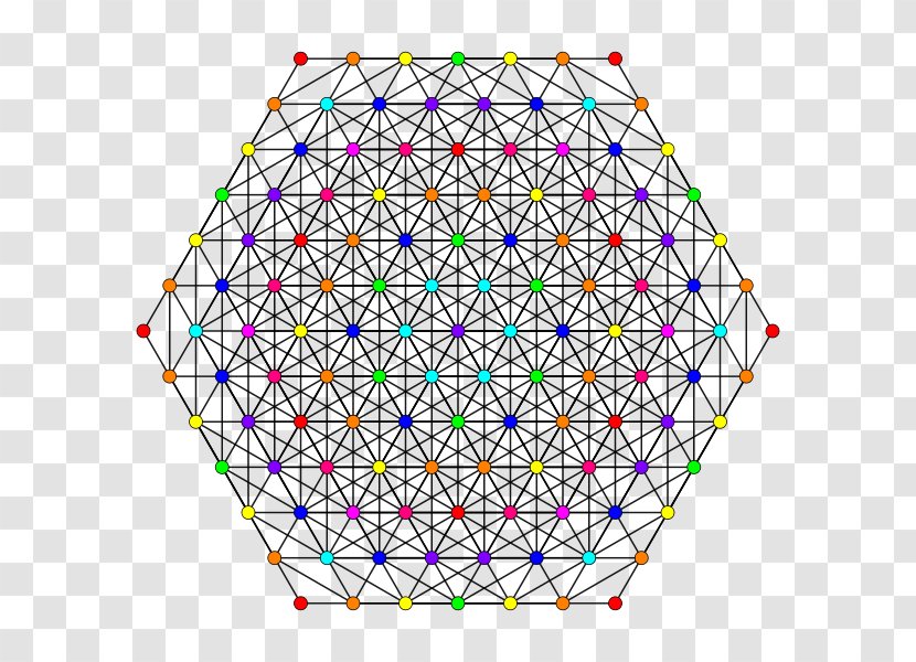 Tantrix Symmetry Geometry Mathematics Sphere - Mathematical Game Transparent PNG