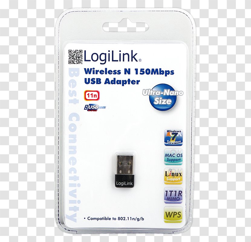 Flash Memory Cards USB Drives Wireless IEEE 802.11n-2009 Wi-Fi - Card - LAN Transparent PNG