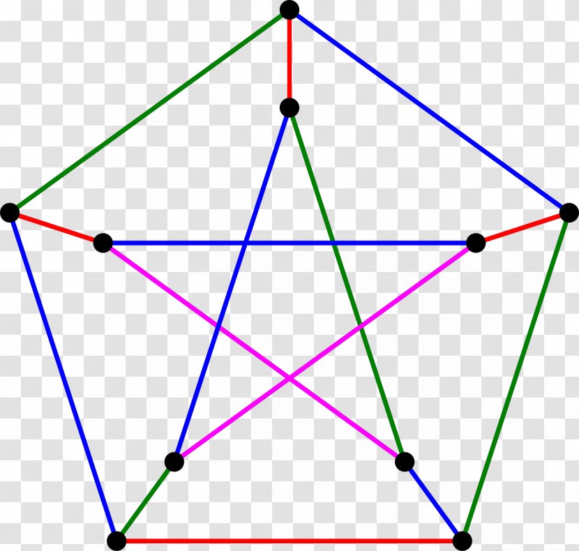 Generalized Petersen Graph Theory Vertex - Mathematics Transparent PNG