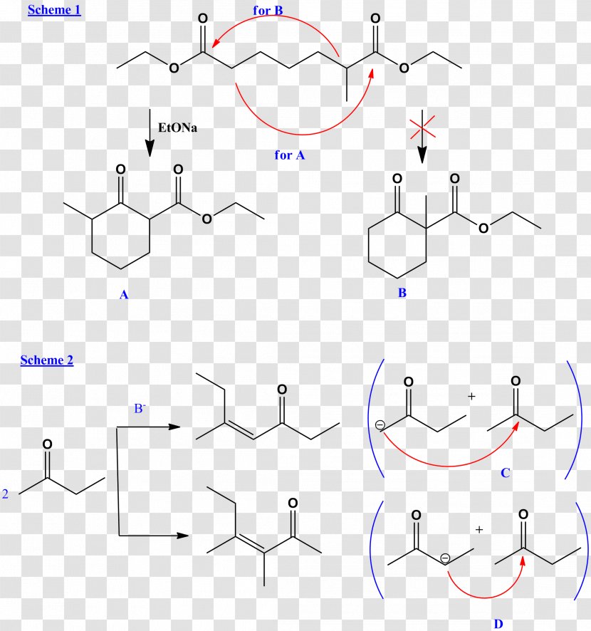 Drawing Point Technology - Frame Transparent PNG