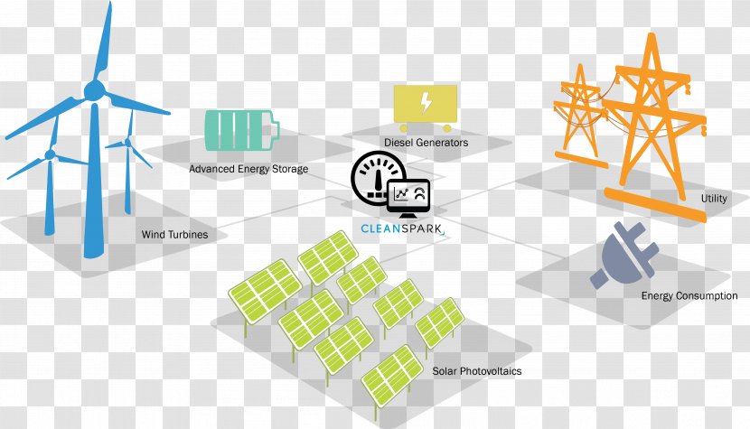 Microgrid Distributed Generation Renewable Energy Power Station - Smart Grid - Plants Transparent PNG