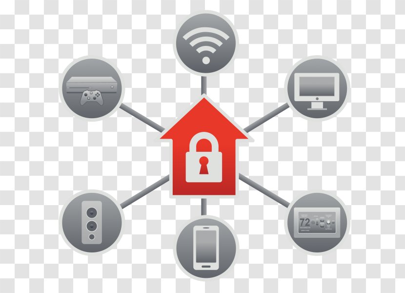 Network Security Home Computer Wireless - Awareness - Protection Transparent PNG