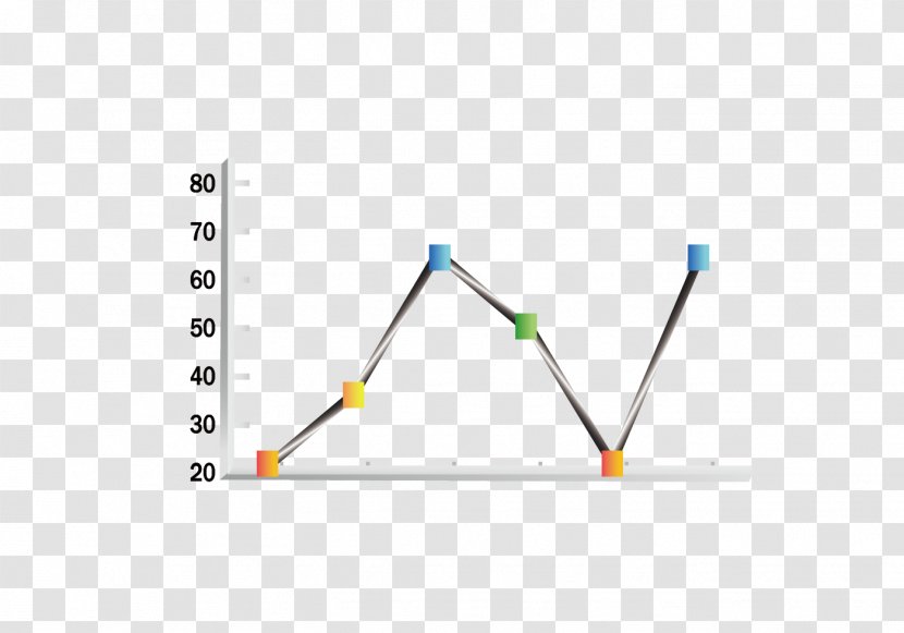 Line Chart Search Engine Google Images Diagram - Plot - PPT Element Transparent PNG