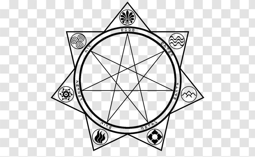 Symbol Drawing Heptagram Magic Image - Element Symbols Wicca Transparent PNG