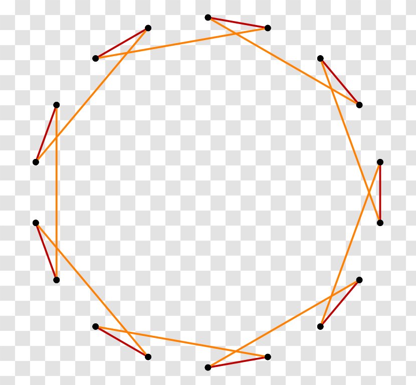 Equilateral Triangle Internal Angle Triacontagon - Wikiwand Transparent PNG